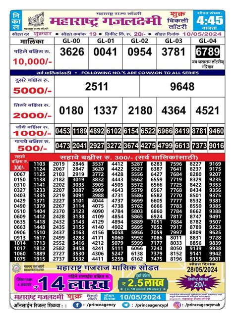 gajlaxmi lottery result|Maharashtra Lottery Results LIVE: Check Winning Numbers for .